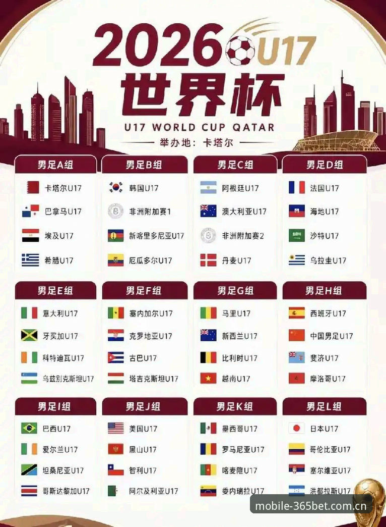 U17世界杯抽签深度解析：国足遭遇西班牙，女足直面美国，Bet365体育平台观赛指南