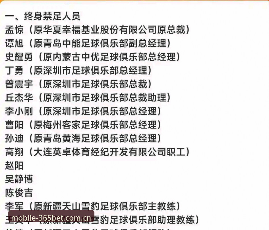 中国足协第三批禁足名单全面解析：65人受罚背后，足球乱象何时休？