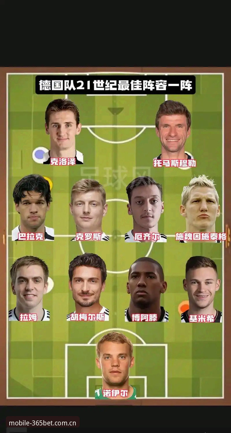 德国队世界杯大名单深度解析：在Bet365体育平台投注前必读的操作指南