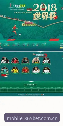 BET365手机版 vs 传统桌面端：体育博彩体验的全面对比分析